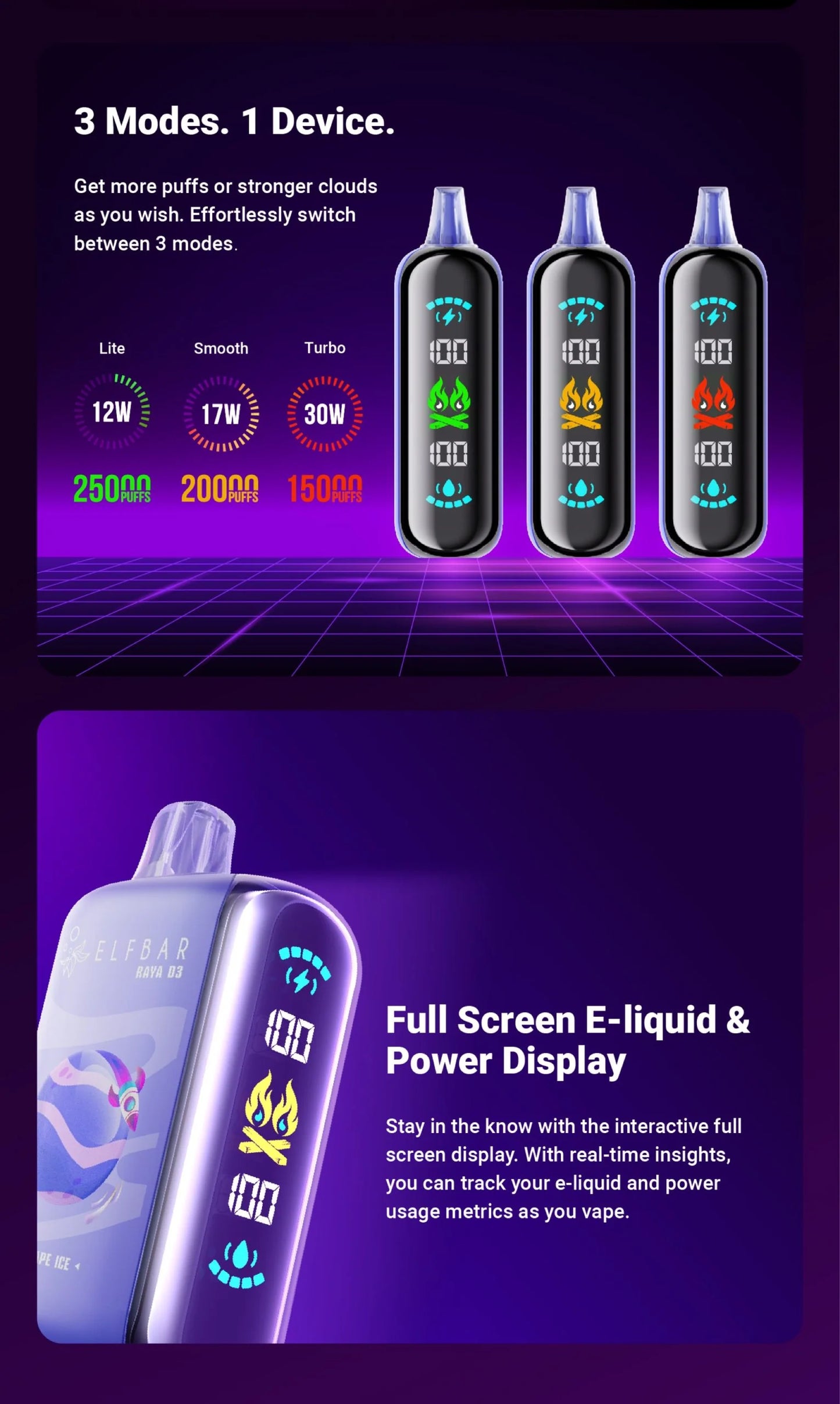 Elfbar Raya D3