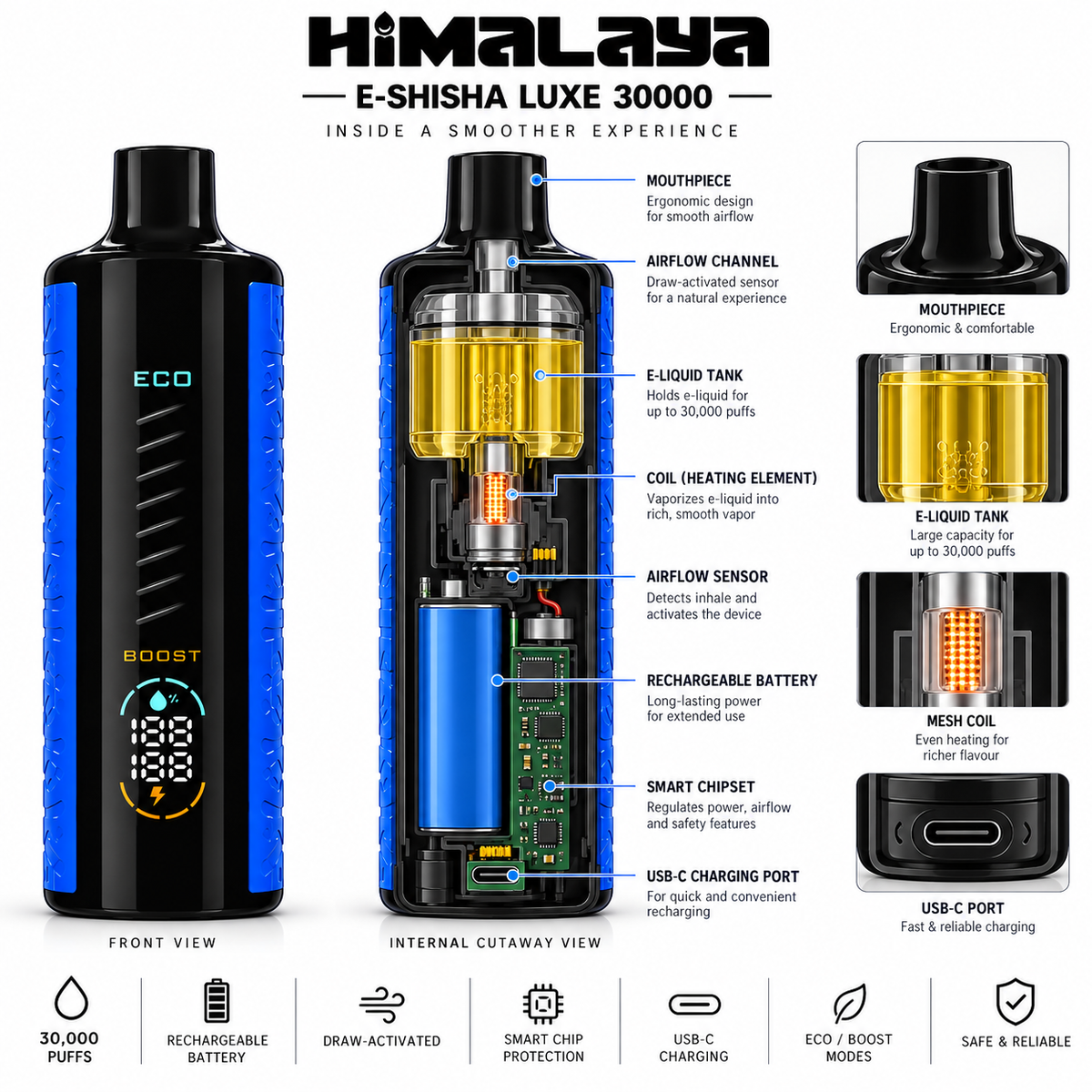 Himalaya E-Shisha Luxe 30,000 Puffs